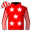 Runner silk