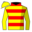Runner silk