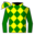 Runner silk