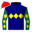 Runner silk
