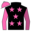 Runner silk