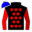 Runner silk