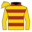 Runner silk