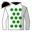 Runner silk