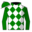 Runner silk