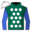 Runner silk