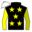Runner silk