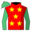 Runner silk