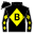 Runner silk