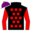 Runner silk